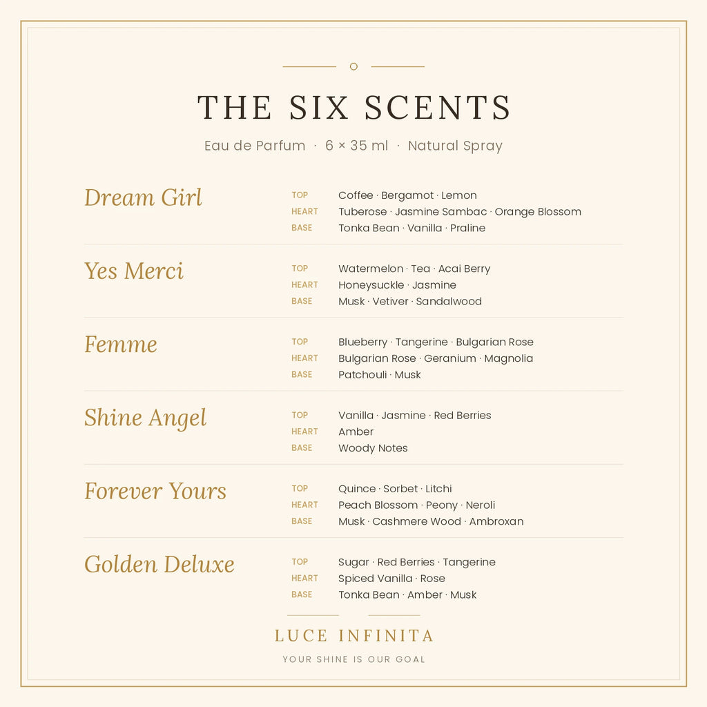 6-Piece Eau de Parfum Travel Set - Six Scents, 35 ml Each